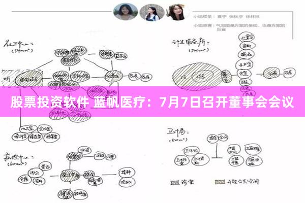 股票投资软件 蓝帆医疗：7月7日召开董事会会议