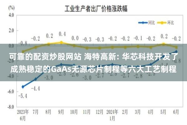 可靠的配资炒股网站 海特高新: 华芯科技开发了成熟稳定的GaAs无源芯片制程等六大工艺制程