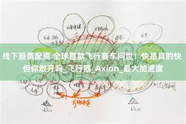 线下股票配资 全球首款飞行赛车问世！快是真的快 但你敢开吗_飞行器_Axion_最大加速度